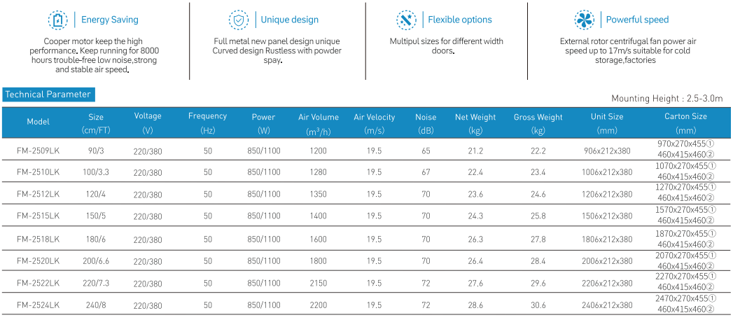 Cold Storage Air Curtain dimensions