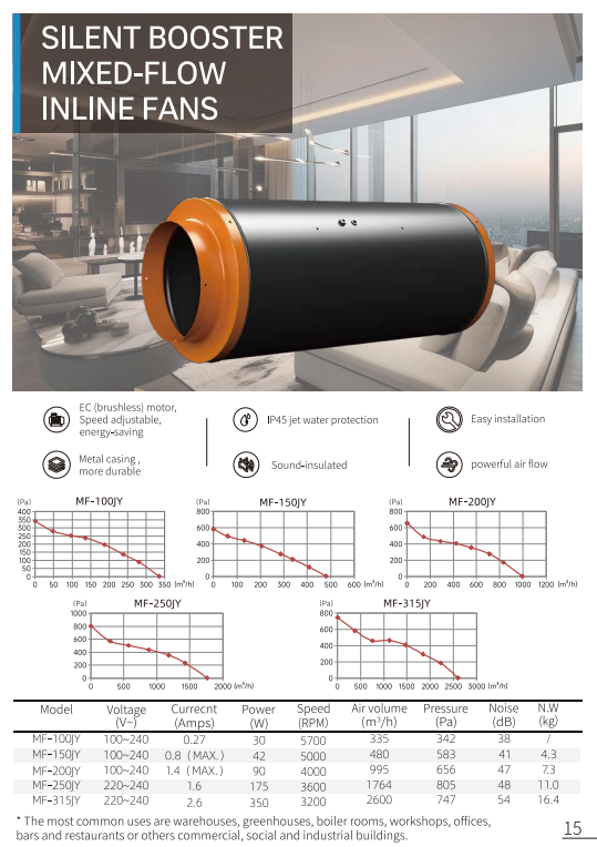 Silent Booster Mixed-Flow Inline Fans dimensions